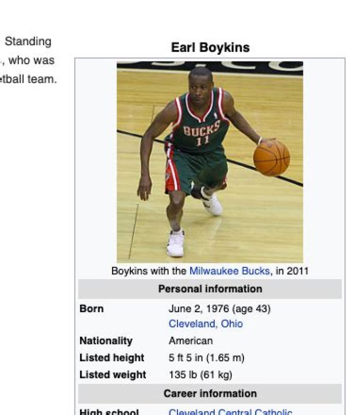 Earl Boykins Biography, Age, Height, Wife, Net Worth, Family