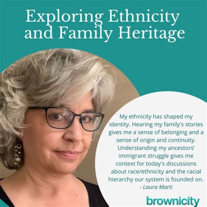 Exploring Ethnicity and Parental Heritage