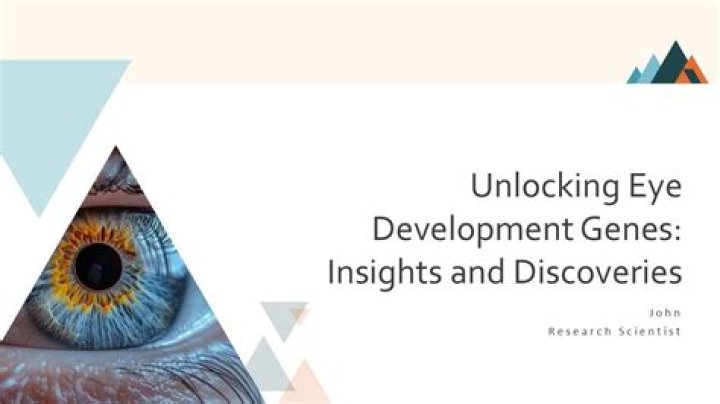 Unlocking Career Insights And Discoveries