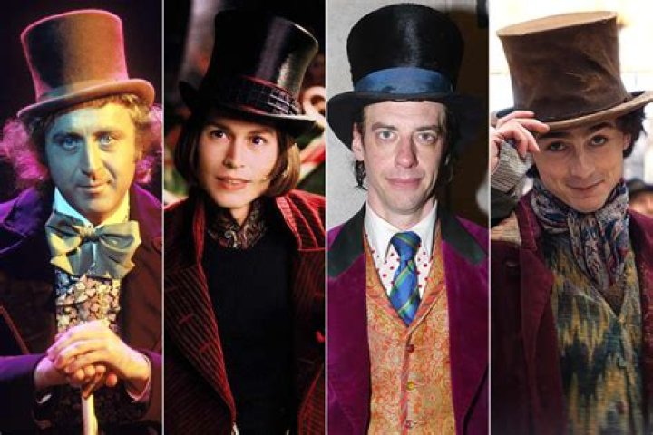 Unveiling Gene Wilder's Legacy Through His Grandsons