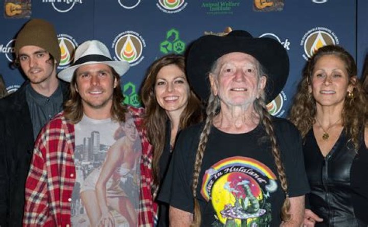 Willie Nelson wifes Wiki, Age, Bio, Family, Date of Birth, Net Worth ·